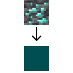 Solid Ore Blocks project image