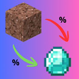 Upgrader Items Adventure project image