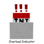 Overload Indicator logo