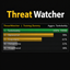 Threat Watcher logo