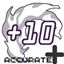 Blessfulled Damage Accuracy Fix logo