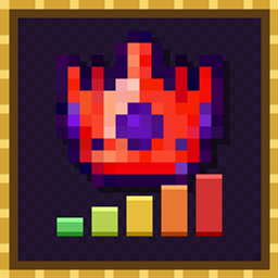 Level-Synced Threat
