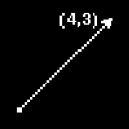 Shader2Post logo