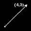 Shader2Post logo