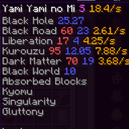 Crafttale balance changes 4, stats for abilities project image