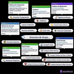 Group announcements Two main interactions that are useful: "gather" and "get attention" – By SoulMica project image