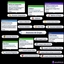 Group announcements Two main interactions that are useful: "gather" and "get attention" – By SoulMica logo
