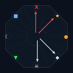 Sszorak Map Arrow logo