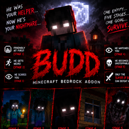 Budd  logo