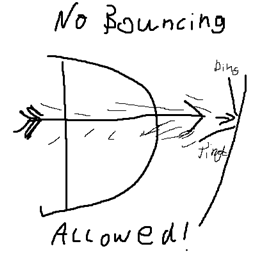 No-Bouncing-Allowed! logo