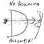 No-Bouncing-Allowed! logo