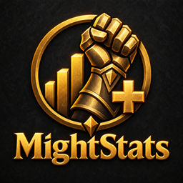 MightStats logo