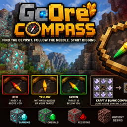 GeOre Compass