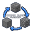 OC Random Block Placement logo