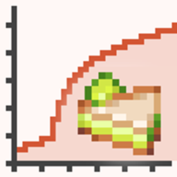Spice of Life: Lime Pie Edition logo