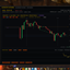 Azeroth Futures - Live Stock Market logo
