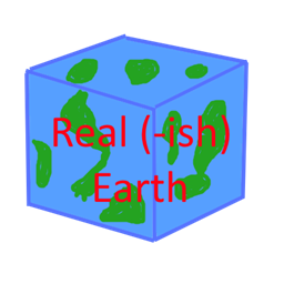 Real Earth