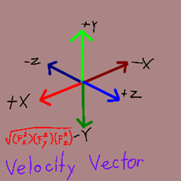 Velocity Vector project image