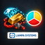 Lampa Systems - Item Performance logo