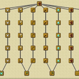 Hung's Skill Tree