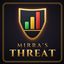 Mirra´s Threat logo