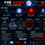The moon logo