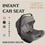 Infant Car Seat logo