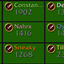 Wow Forever - Class color text - Raid Frames logo