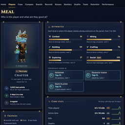 Chronicle Stats project image