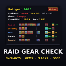 Raid Gear Check project image
