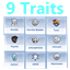 All My Traits logo