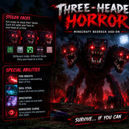 The three unstoppable heads project image