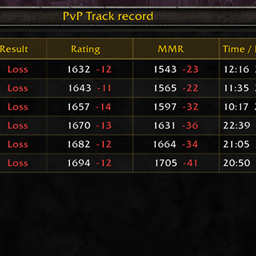 PvP Track Record logo