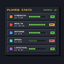 Player Stats System (Achivement Friendly)  logo