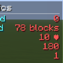 Statistics GUI