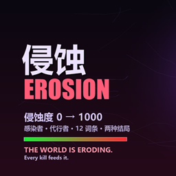 erosion-difficulty project image