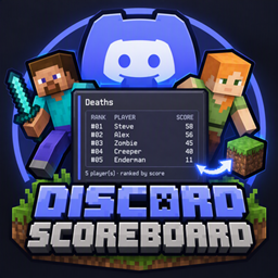 Discord Scoreboard project image