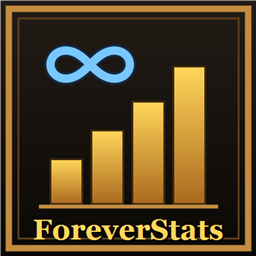 Forever Stats logo