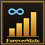 Forever Stats logo