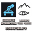 Cinematic Interactions X Leawind's Third Person logo