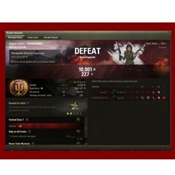 Hawg's Wargaming  Pin Up Girls Battle Results