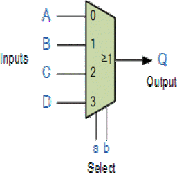 Multiplex project image
