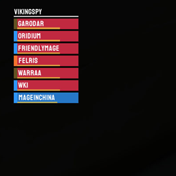 Viking Spy logo
