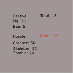 MobCountMod project image