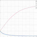 [FORGE/FABRIC] Armor Curve - Mods - Minecraft - CurseForge