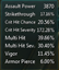 DPS Stats (Reworked)