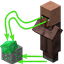 Villagers follow Emeralds [Fabric] logo