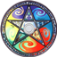 Anomalous logo