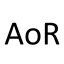 Age of Railways logo