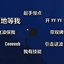 ChatWheel logo